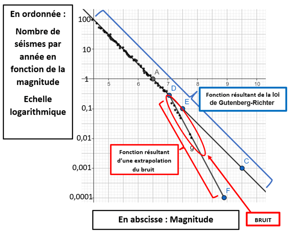 Cette image a un attribut alt vide ; le nom du fichier est image-1.png